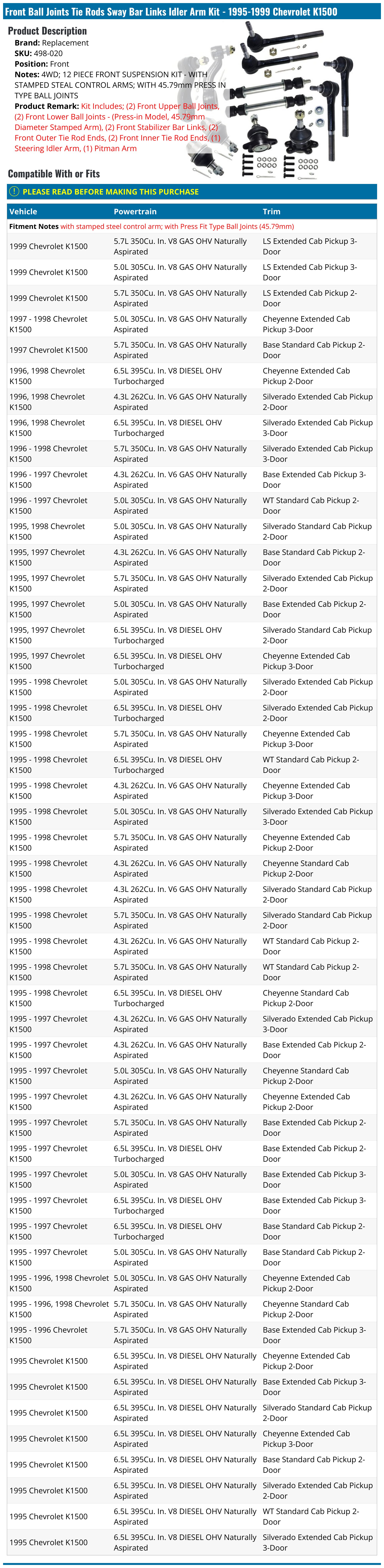 Front Ball Joints Tie Rods Sway Bar Links Idler Arm Kit - 1995-1999 Chevrolet K1500 - Replacement 3381-02419645