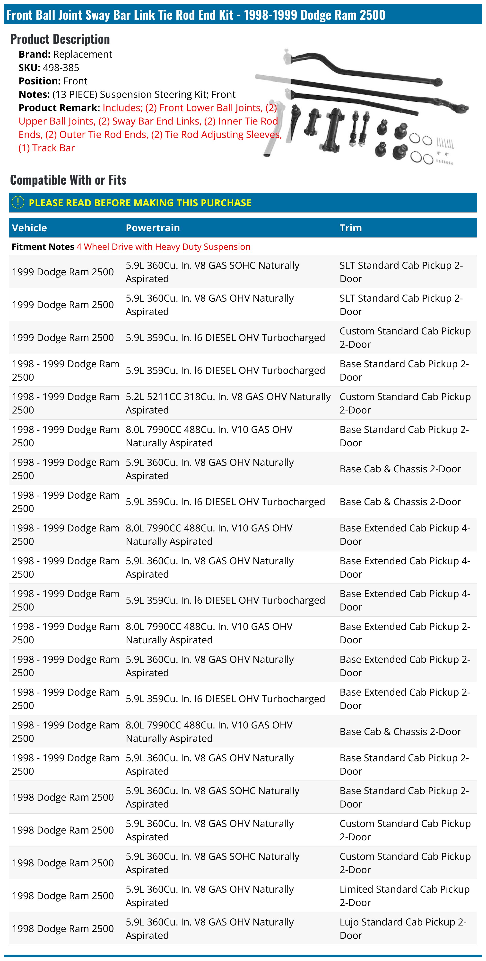 Front Ball Joint Sway Bar Link Tie Rod End Kit - 1998-1999 Dodge Ram 2500 - Replacement 1983-02022217