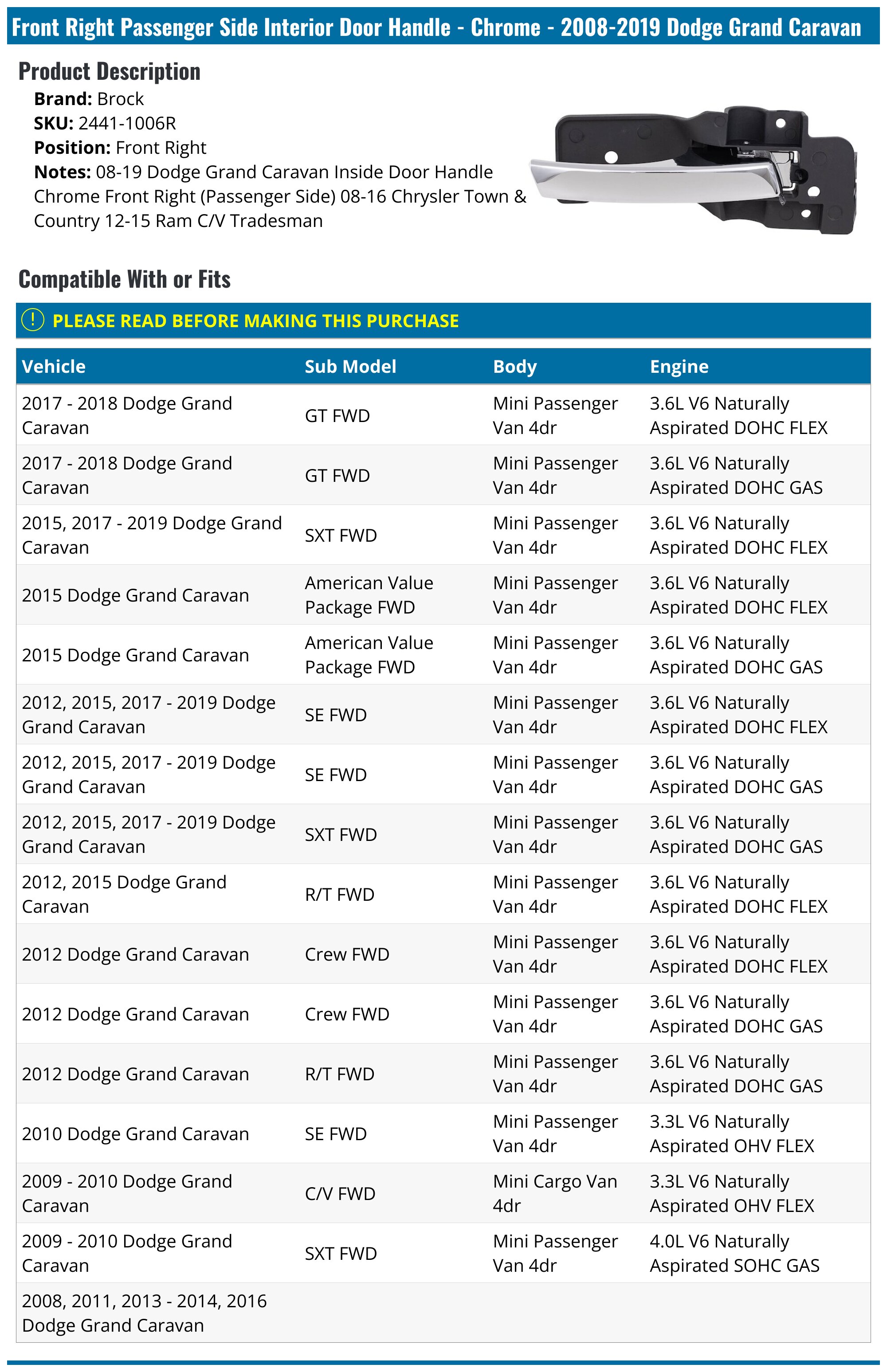 Front Right Passenger Side Interior Door Handle - Chrome - 2008-2019 Dodge Grand Caravan - Brock 28820-07946790