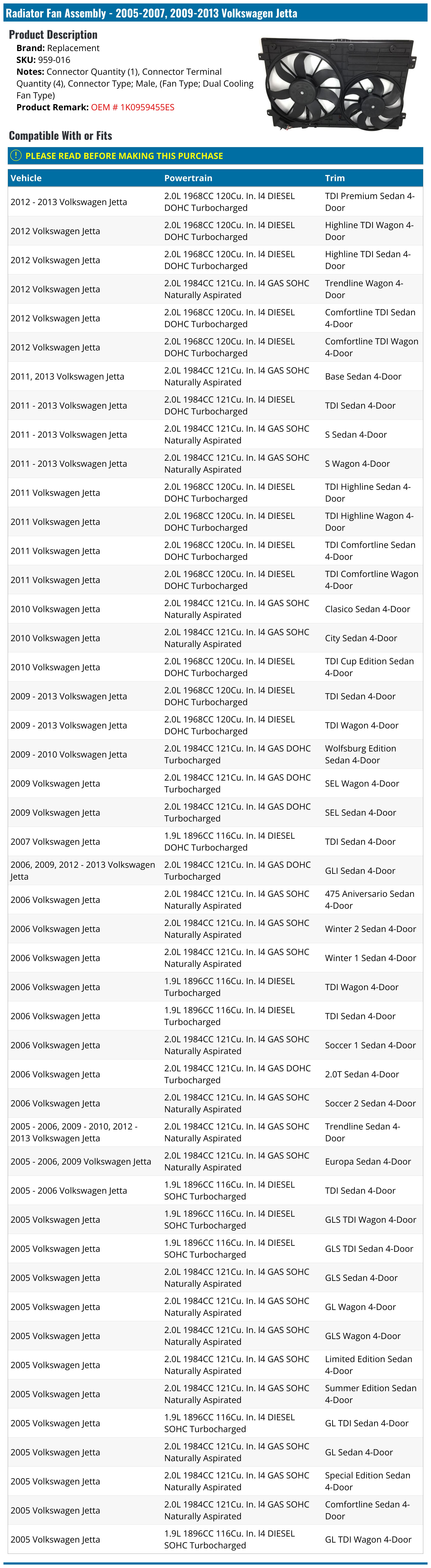 Radiator Fan Assembly - 2005-2007, 2009-2013 Volkswagen Jetta - Replacement 18277-02383872