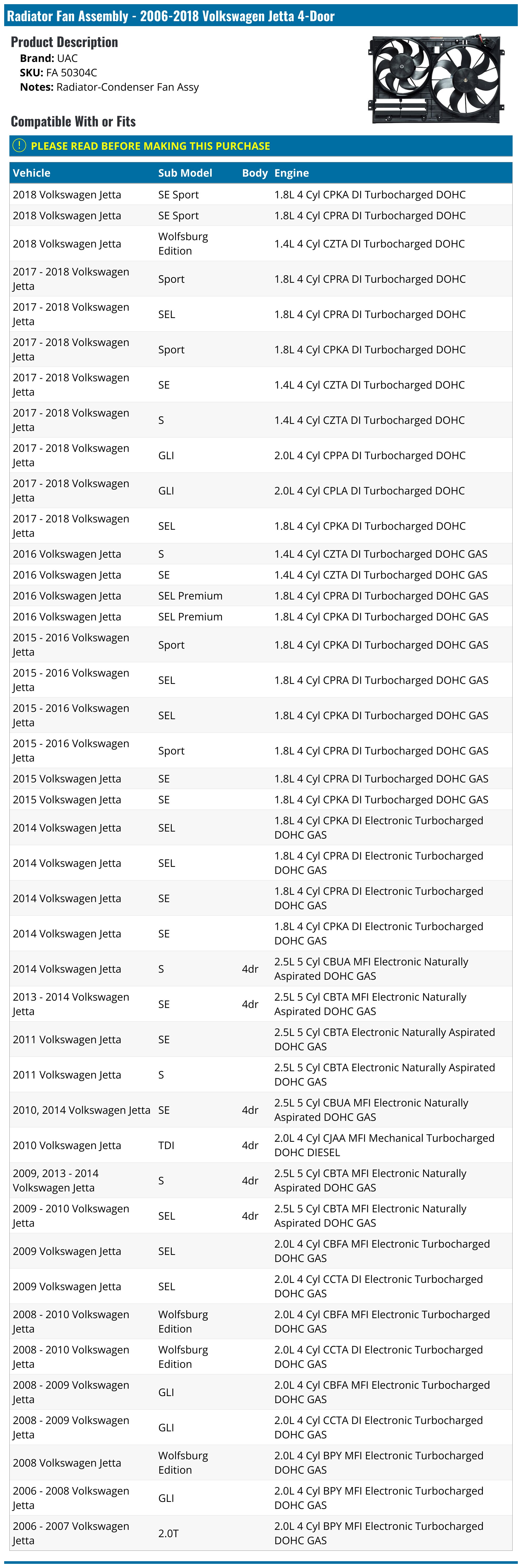 Radiator Fan Assembly - 2006-2018 Volkswagen Jetta 4-Door - UAC 18827-03312608