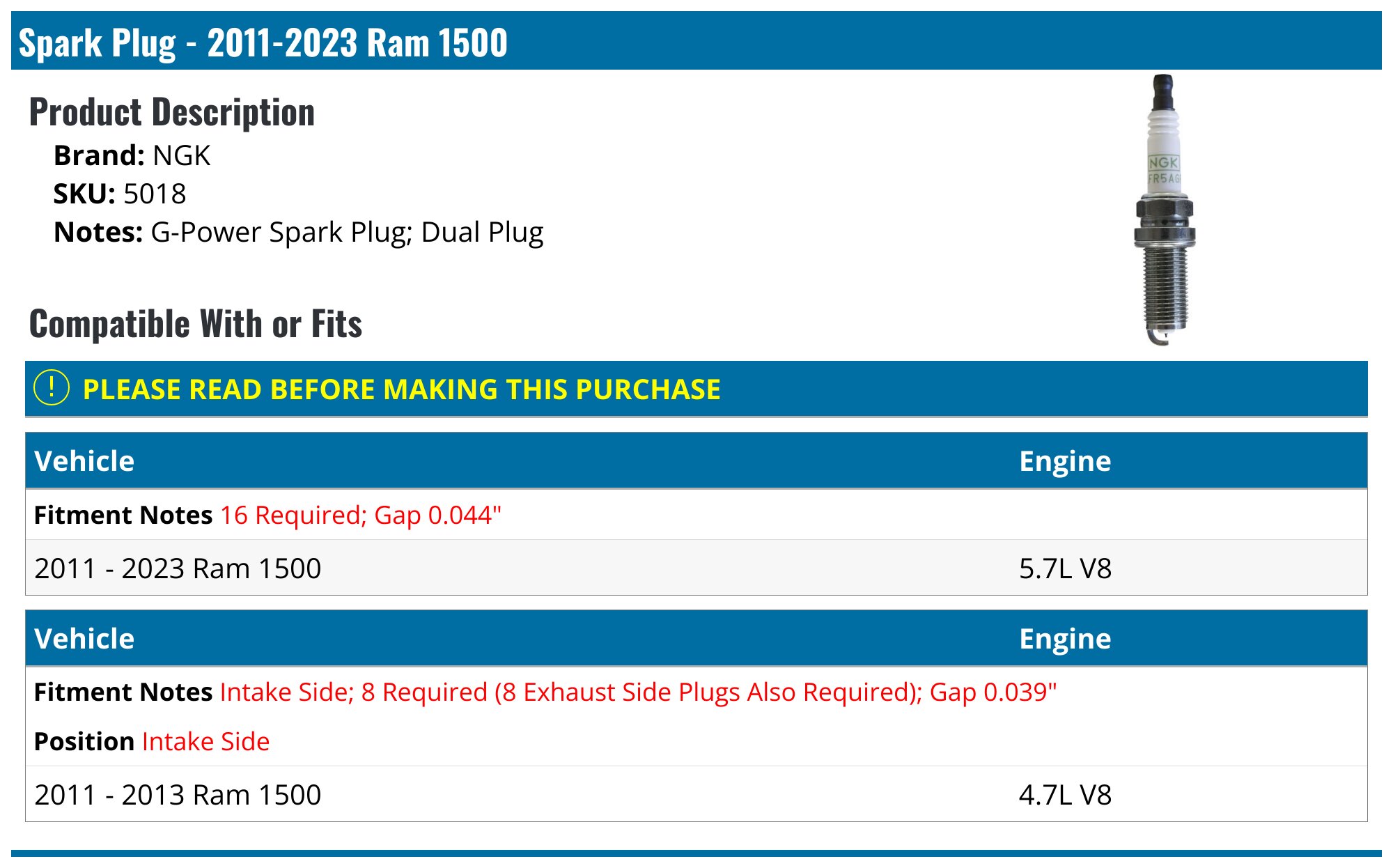 Spark Plug - 2011-2024 Ram 1500 - NGK 97149-03343915