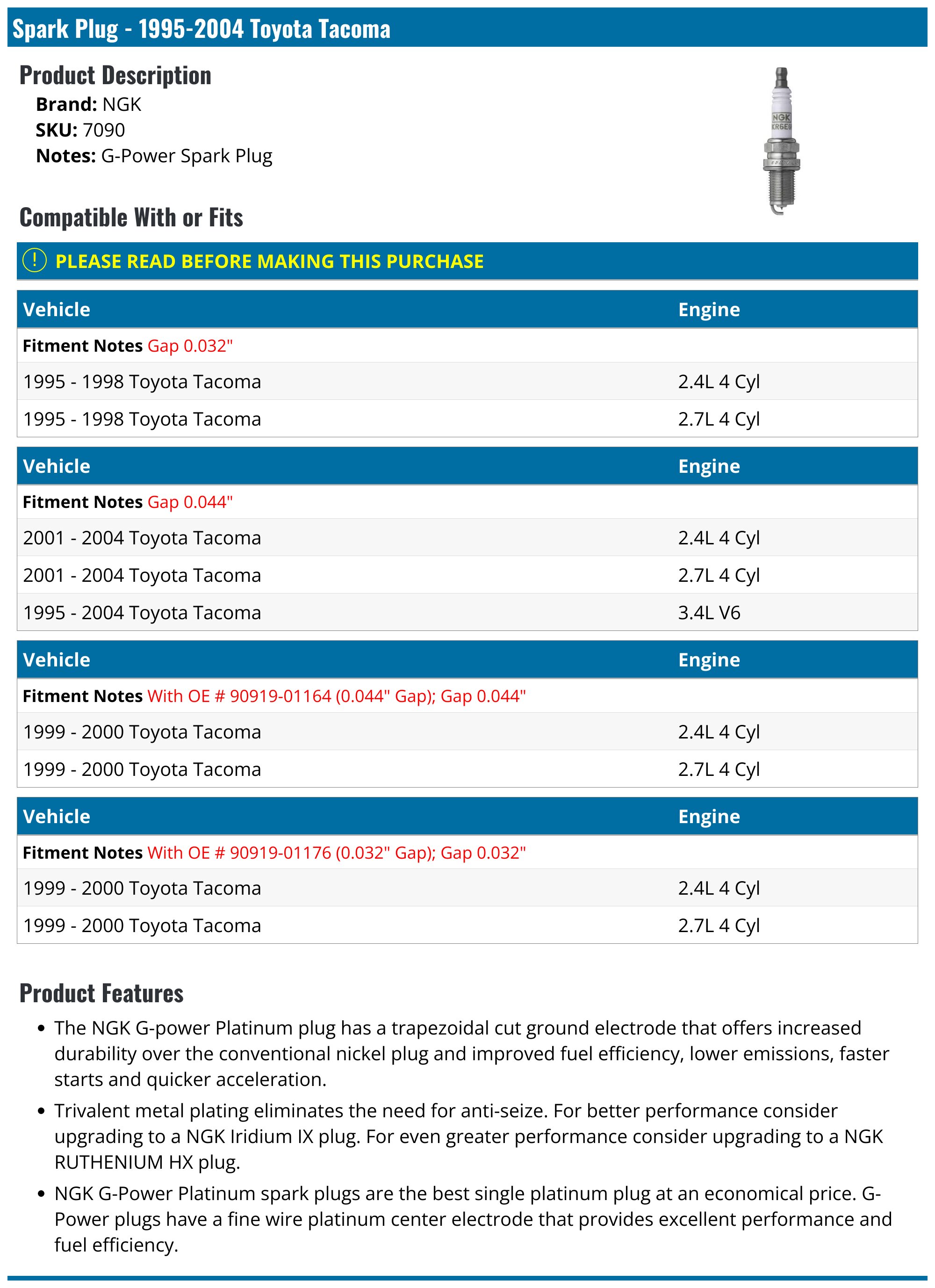Spark Plug - 1995-2004 Toyota Tacoma - NGK 8215-03343859