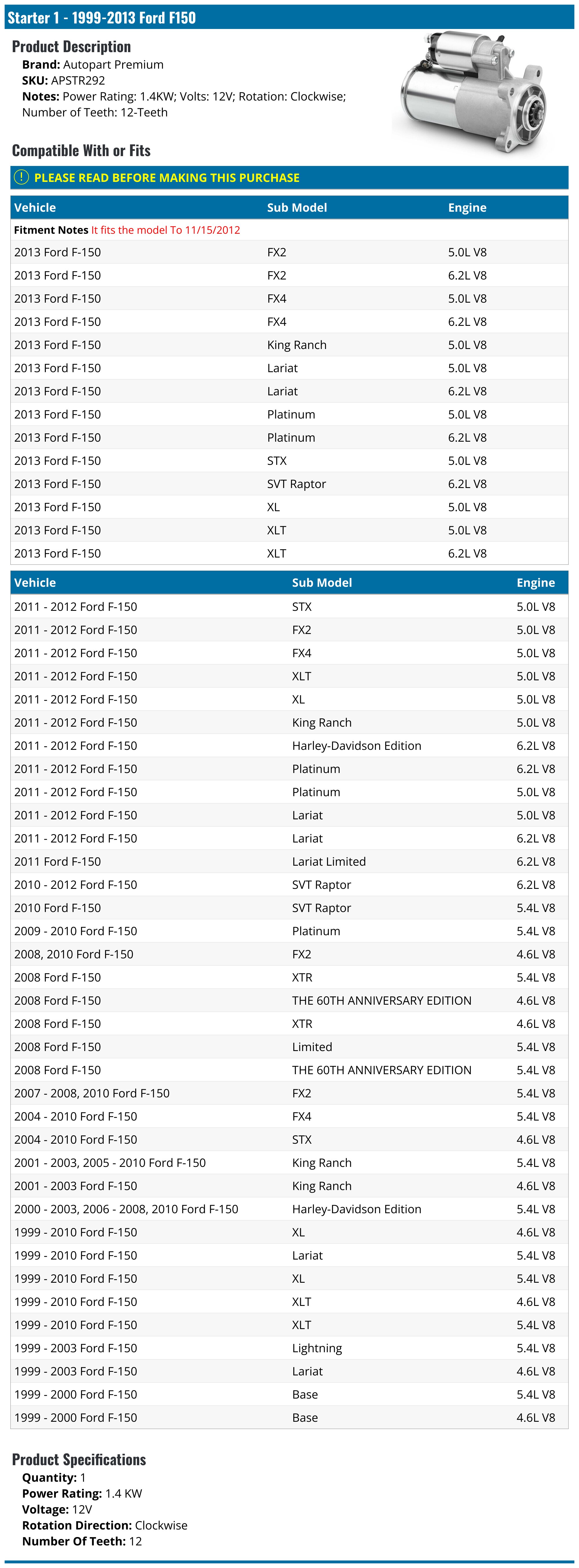 Starter - 1999-2013 Ford F150 - Autopart Premium 5292-03940740